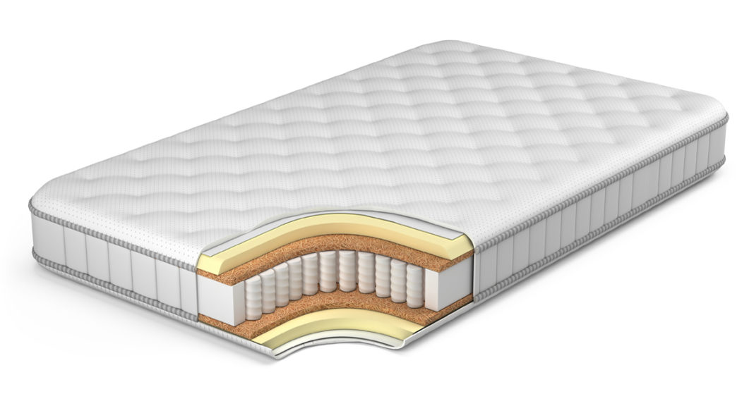 will medicare cover a new mattress